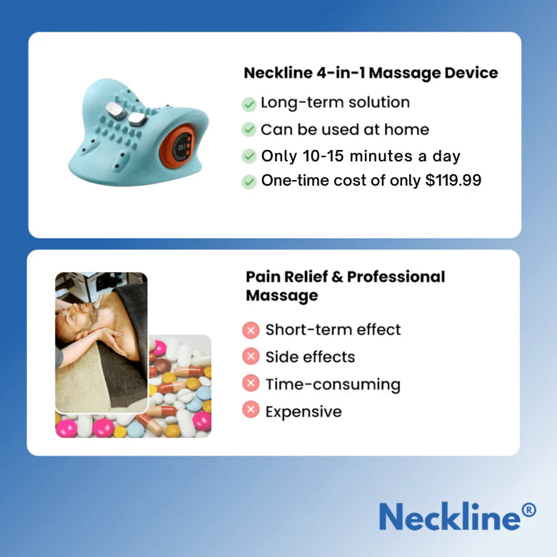Neckline® 4-in-1 Massager