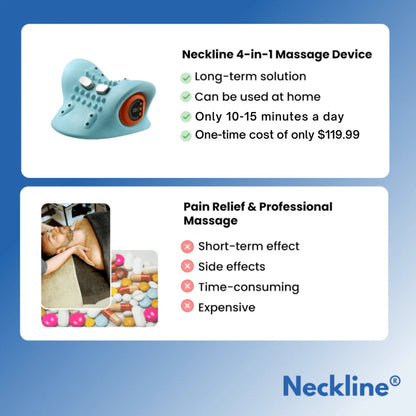 Neckline® 4-in-1 Massager