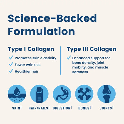 NativePath Collagen Peptides