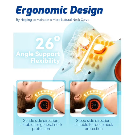 Neckline® 4-in-1 Massager