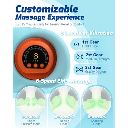 Neckline® 4-in-1 Massager